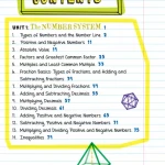 EVERY THING YOU NEED TO ACE MATH IN ONE BIG FATE NOTEBOOK (Sách màu)