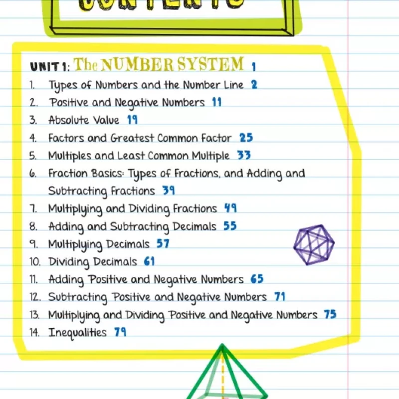 EVERY THING YOU NEED TO ACE MATH IN ONE BIG FATE NOTEBOOK (Sách màu)