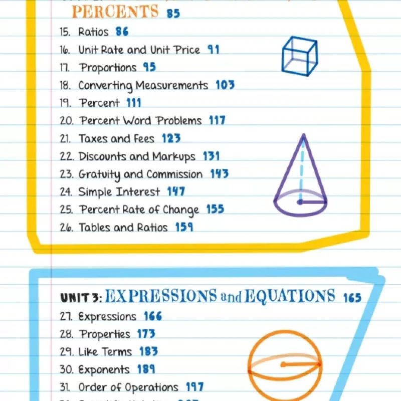 EVERY THING YOU NEED TO ACE MATH IN ONE BIG FATE NOTEBOOK (Sách màu)