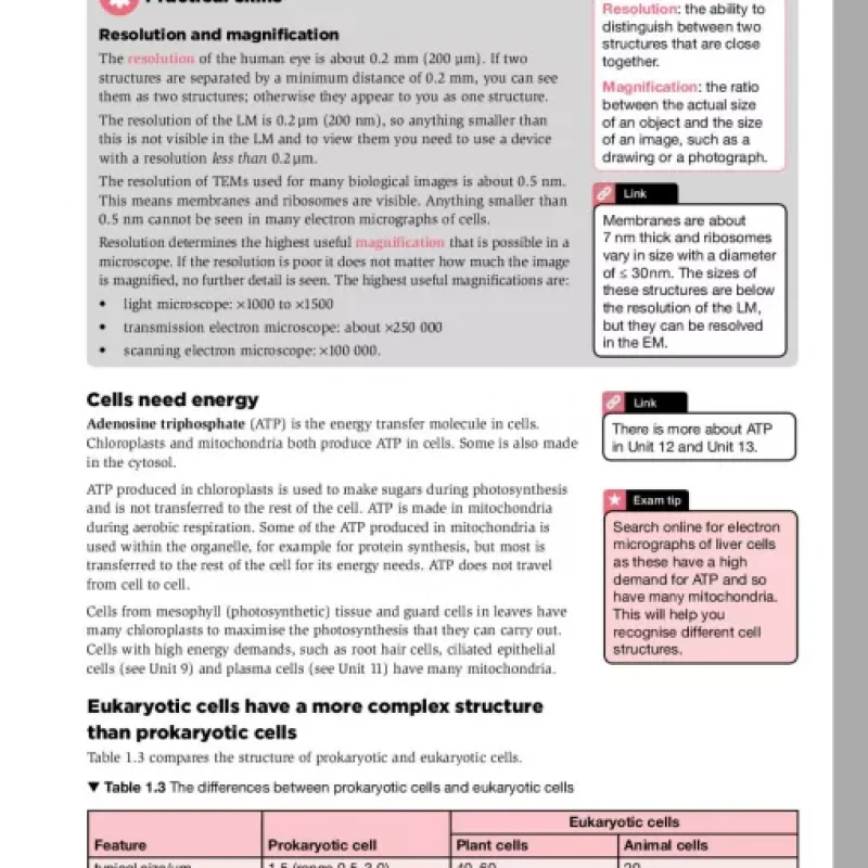 Exam Success in Biology for Cambridge International AS A Level ( sách đen trắng )