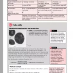 Exam Success in Biology for Cambridge International AS A Level ( sách đen trắng )