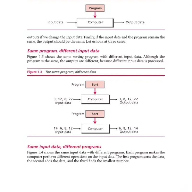 Foundations of Computer Science