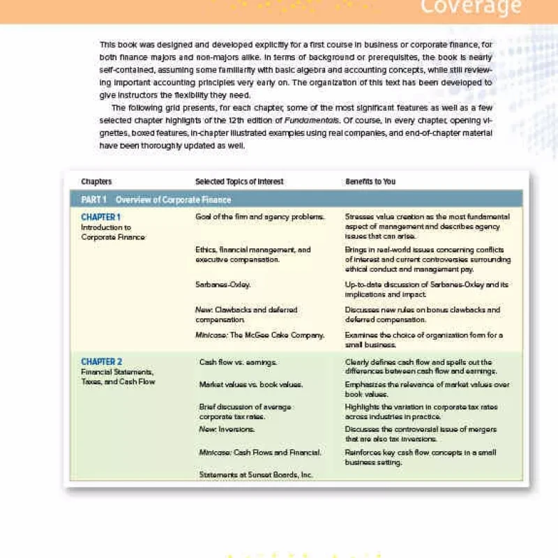 Fundamentals of Corporate Finance