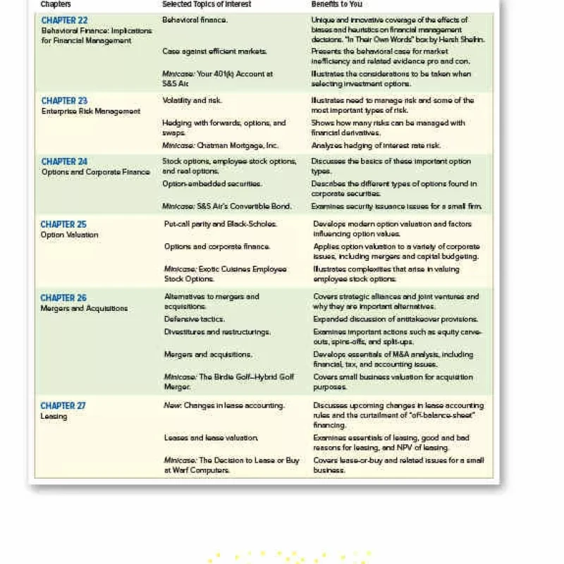 Fundamentals of Corporate Finance