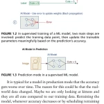 Generative AI Navigating the Course to the Artificial General Intelligence Future