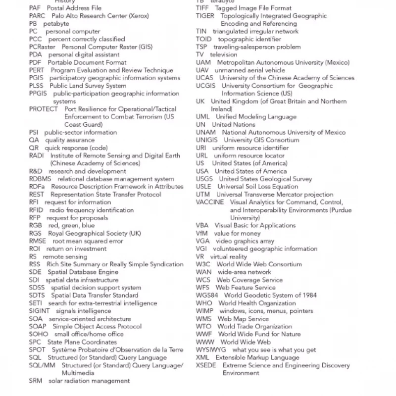 Geographic Information Science and Systems 2015 (Sách màu)