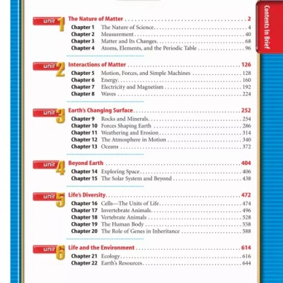 GLENCOE SCIENCE LEVEL RED (Sách màu)