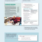 Grammar In Context 2 - 7th Edition (sách màu)