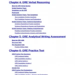GRE Prep by Magoosh