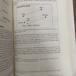 Hands-On Machine Learning with Scikit-Learn