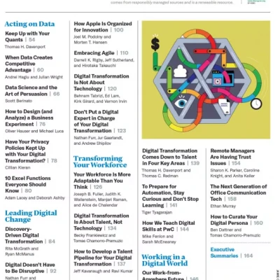 Havard business review how to build your digital intelligent (Sách màu)