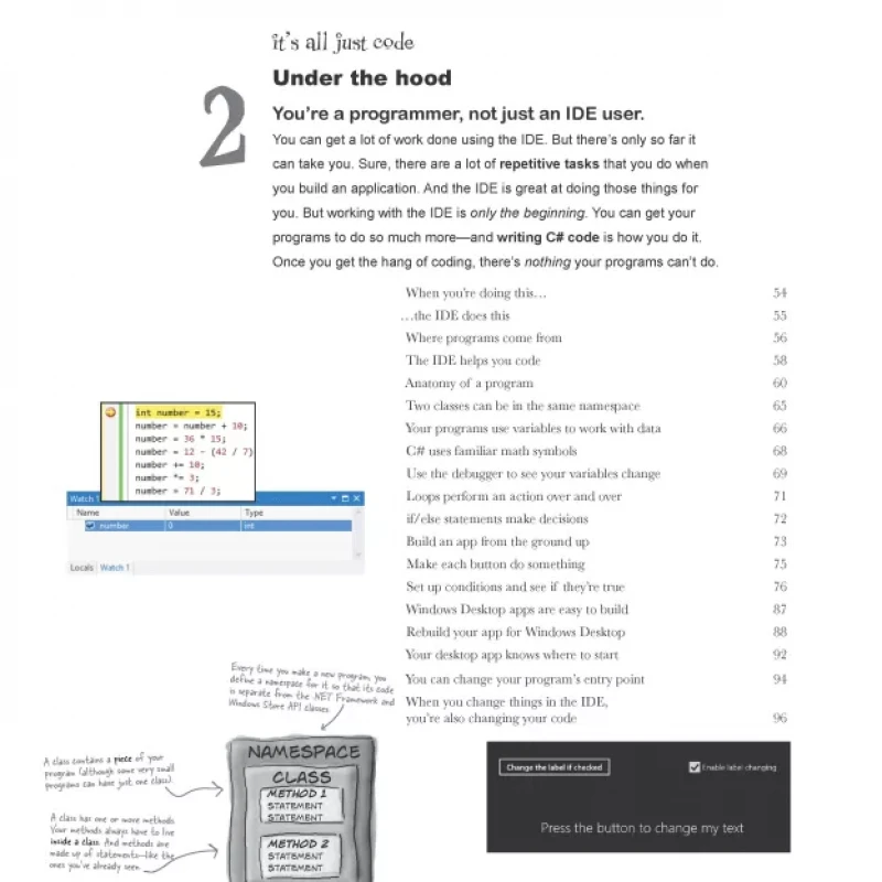 Head First C#, 2nd Edition