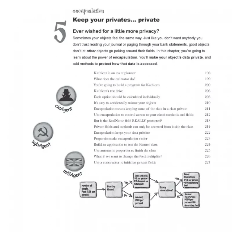 Head First C#, 2nd Edition