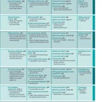 Headway Advanced Students Book (sách màu)