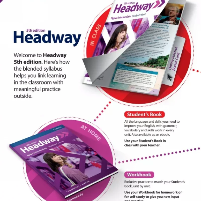 Headway Upper-Intermediate. Students Book (5th Edition) (Sách màu)