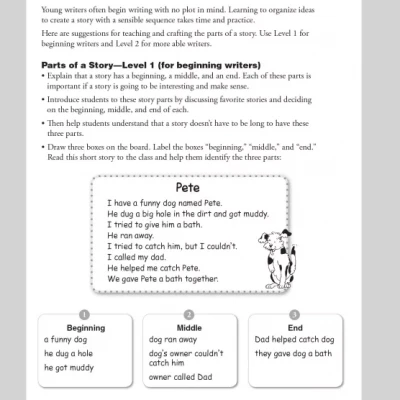 How to write a story grade 1-3 (Sách đen trắng)