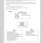 How to write a story grade 1-3 (Sách đen trắng)