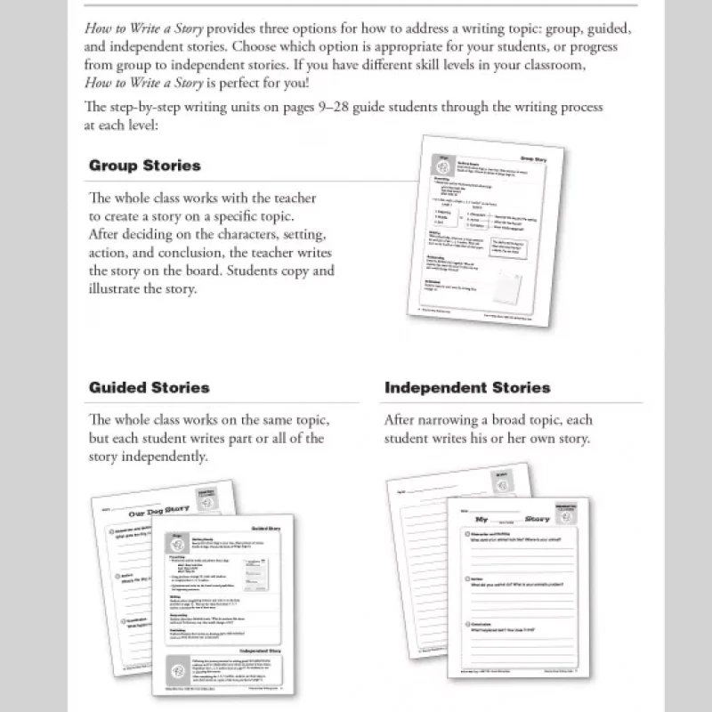 How to write a story grade 1-3 (Sách đen trắng)