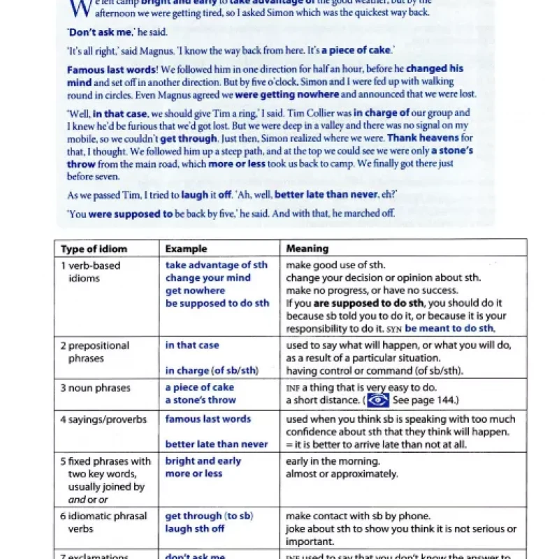 IDIOMS AND PHRASAL VERBS (Sách đen trắng)