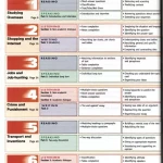 IELTS EXPRESS INTERMEDIATE COURSEBOOK- WORKBOOK