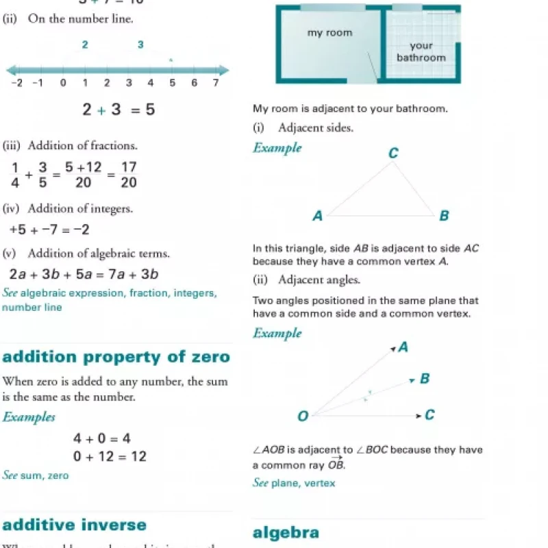 ILLUSTRATED MATH DICTIONARY 4TH EDITION (Sách đen trắng)
