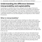 Interpretable Machine Learning with Python