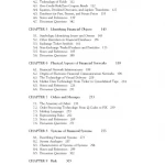 Introduction to Financial Technology