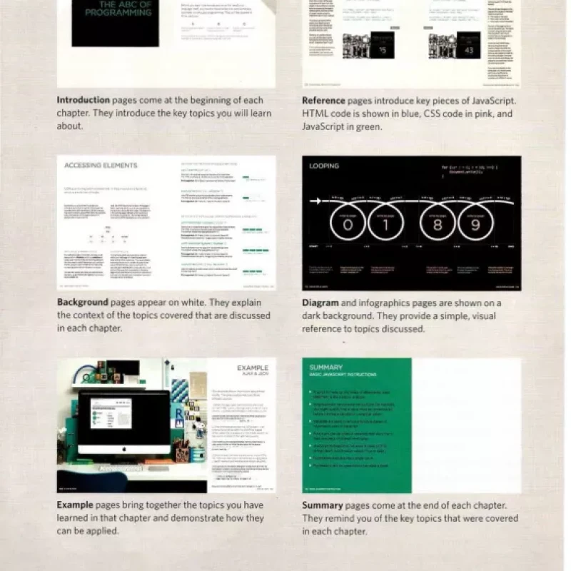 JavaScript and JQuery
