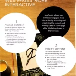 JavaScript and JQuery