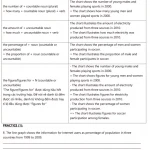 KEY TO IELTS WRITING Collected and Compiled by HAMI Language 2021 (Sách đen trắng)