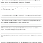 KEY TO IELTS WRITING Collected and Compiled by HAMI Language 2021 (Sách đen trắng)