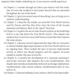 Leading the Lean Enterprise Transformation