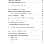 Learning Deep Learning Theory and Practice of Neural Networks, Computer Vision, Natural Language Processing, and Transformers...
