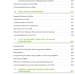 Learning Deep Learning Theory and Practice of Neural Networks, Computer Vision, Natural Language Processing, and Transformers...