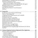 Learning Vue