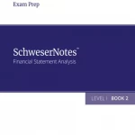 2022 CFA© Level I SchweserNotes Book 1,2,3,4,5