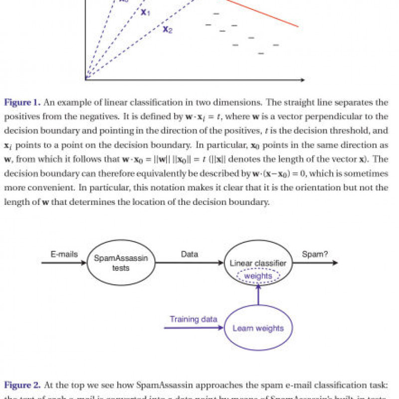 Machine Learning The Art and Science of Algorithms that Make Sense of Data (sách tiếng anh)