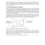 Math for Programmers