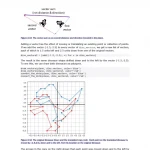 Math for Programmers - 3D graphics