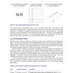 Math for Programmers