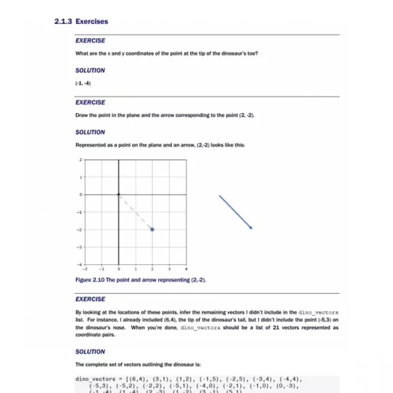 Math for Programmers