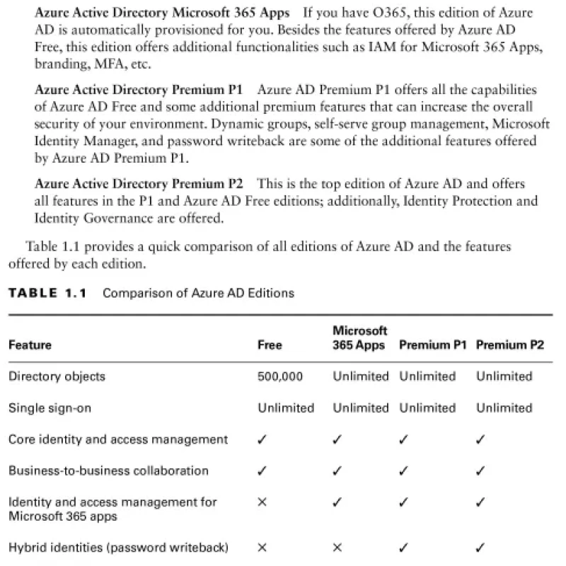 MCA Microsoft Certified Associate Azure Administrator Study Guide Exam ...