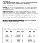 Nonfiction Comprehension Test Practice Level 4 (sách đen trắng) Sách tiếng anh