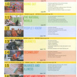 Outcomes Intermediate studen book (sách màu) Sách tiếng anh