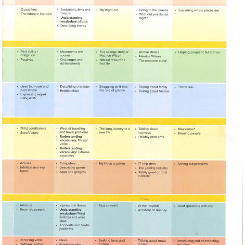 Outcomes Intermediate studen book (sách màu) Sách tiếng anh