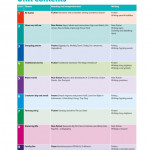Oxford English for Cambridge Primary Student Book 1 (sách màu)