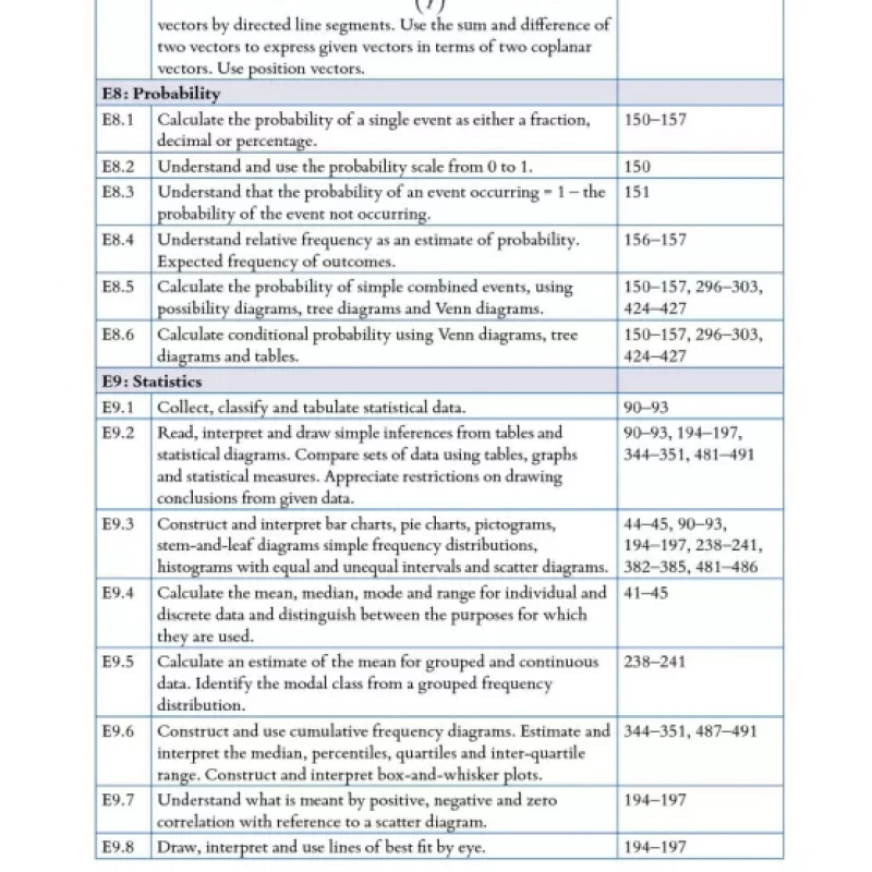 Pemberton Mathematics for Cambridge IGCSE Third Edition (Extended)