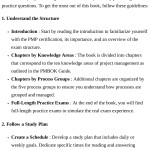 Sách PMP Exam Prep 2025 1000 Practice Questions and Answers with Explanations for the PMP Exam