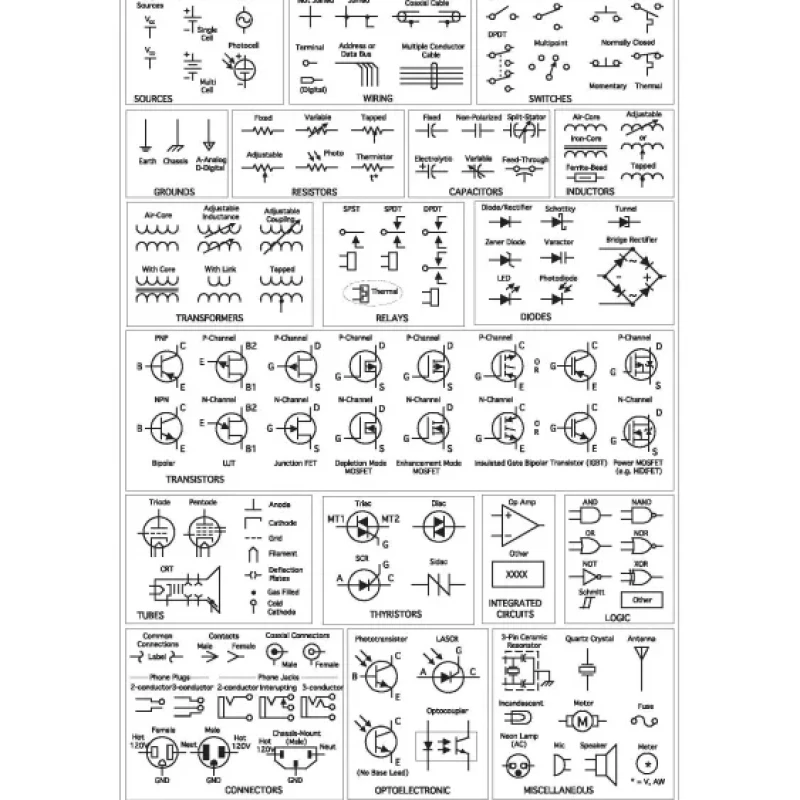 Practical Electronics for Inventors