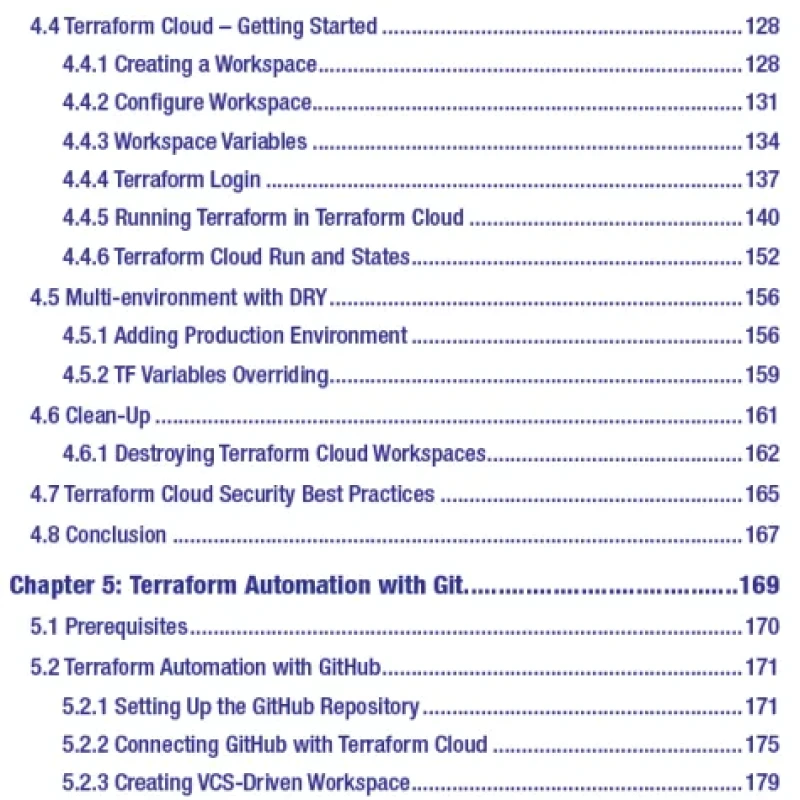 Practical GitOps - Hanoi Bookstore